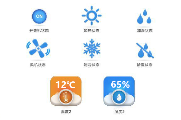 檔案室恒溫恒濕空調控制系統(tǒng)