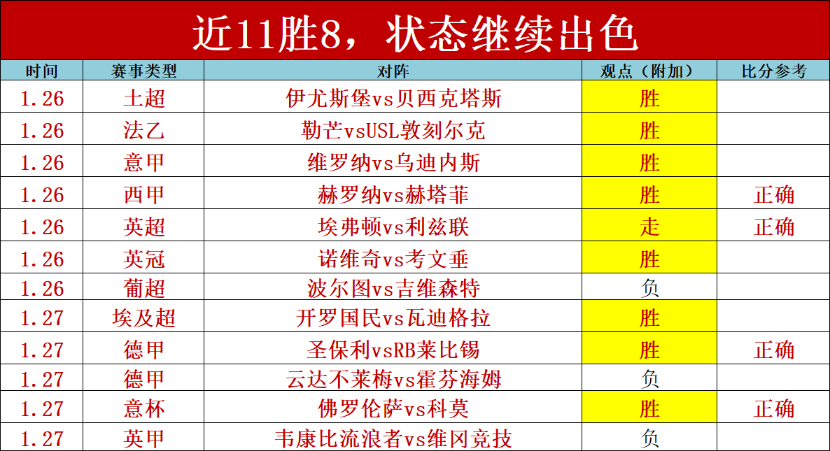 锁定印尼超,精彩对决,帕尔斯巴亚,55125彩票,彩票投注,彩票开奖,彩票购买,实时开奖,彩票平台
