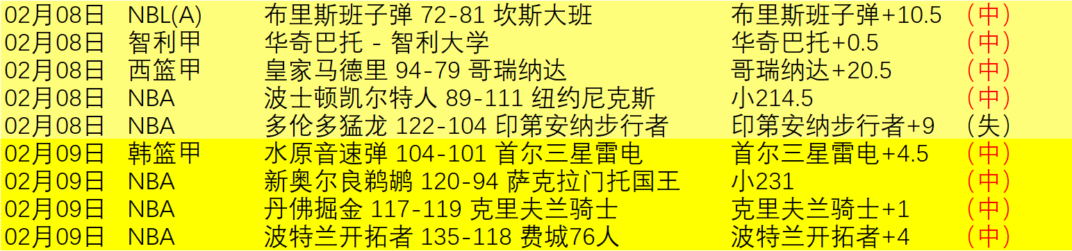 张帅,年网球路,成败坦然,55125彩票,彩票投注,彩票开奖,彩票购买,实时开奖,彩票平台