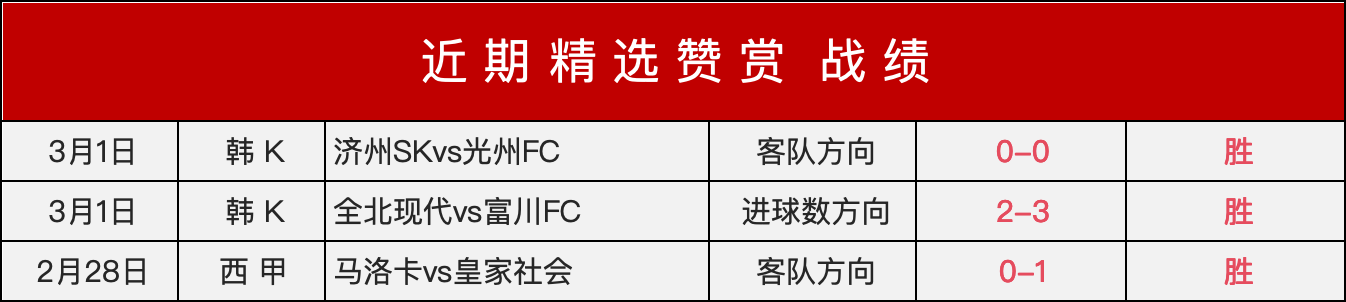 迎战,扣将迪亚洛,强势对决,55125彩票,彩票投注,彩票开奖,彩票购买,实时开奖,彩票平台