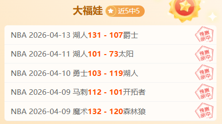 凯尔特人重,磅交易,夺冠劲旅目,55125彩票,彩票投注,彩票开奖,彩票购买,实时开奖,彩票平台