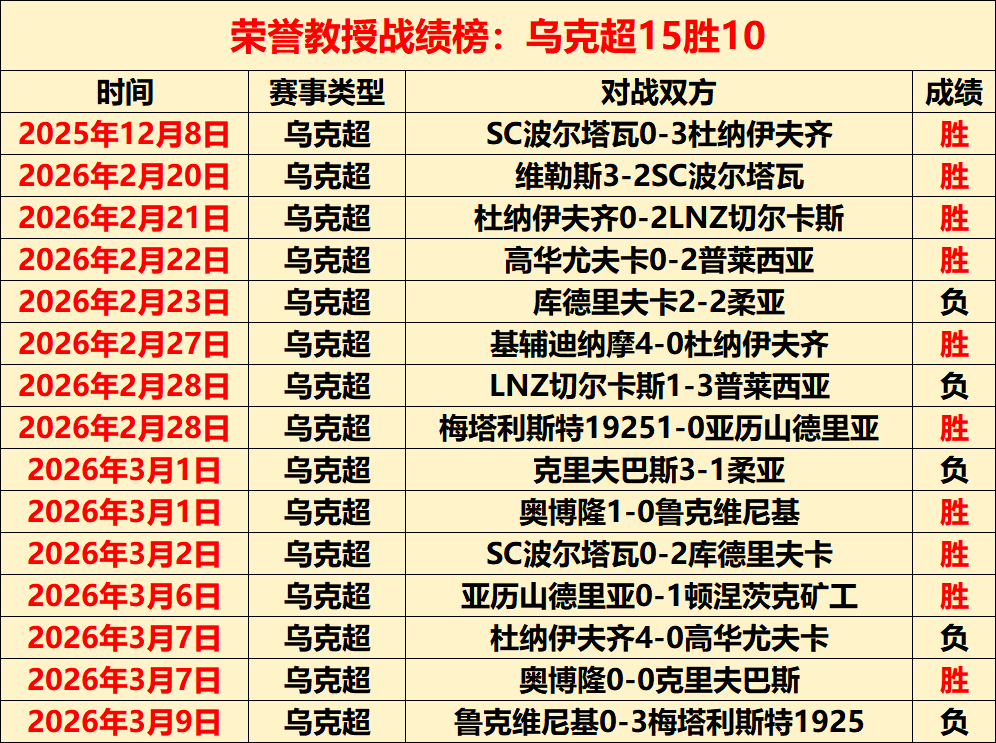 排列三第,期专家胆码,形态分析及,55125彩票,彩票投注,彩票开奖,彩票购买,实时开奖,彩票平台