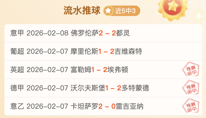 诺伊尔圣保,利回归战意,满满,55125彩票,彩票投注,彩票开奖,彩票购买,实时开奖,彩票平台