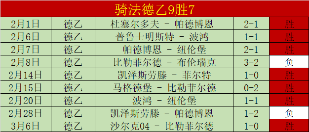 大乐透期号,专家全胜推,淡滨尼曼谷,55125彩票,彩票投注,彩票开奖,彩票购买,实时开奖,彩票平台