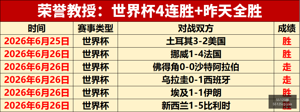 终极攻略,阿根廷瑞士,世界杯精彩,55125彩票,彩票投注,彩票开奖,彩票购买,实时开奖,彩票平台