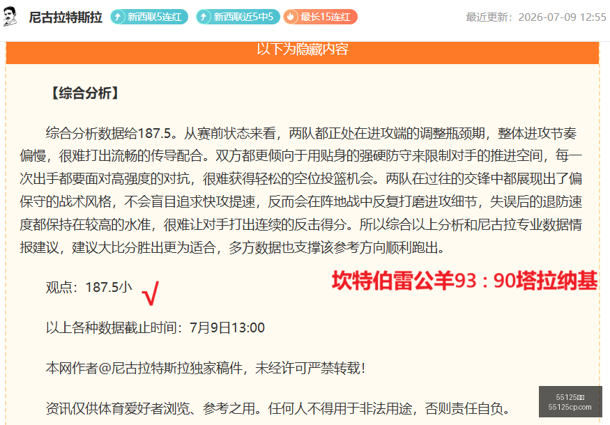 深度解析独,家联赛攻略,全面比分与,55125彩票,彩票投注,彩票开奖,彩票购买,实时开奖,彩票平台