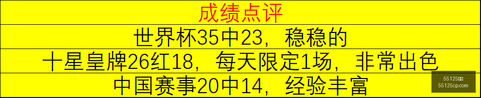 赛季尼拉甲,马纳瓜球队,深度解析,55125彩票,彩票投注,彩票开奖,彩票购买,实时开奖,彩票平台