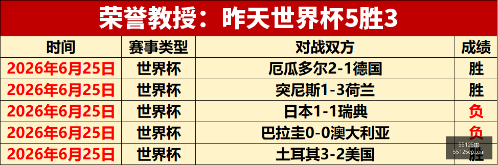 东莞篮球荣,耀再续粤联,赛十一冠荣,55125彩票,彩票投注,彩票开奖,彩票购买,实时开奖,彩票平台