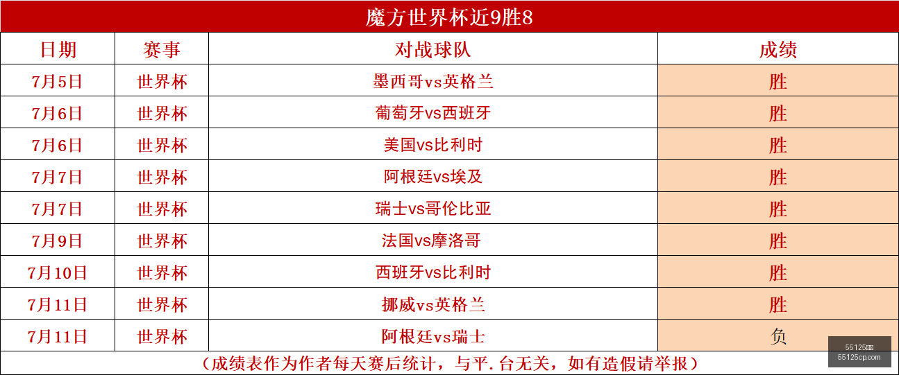 米兰面临挑,如何处理莱,奥等球员避,55125彩票,彩票投注,彩票开奖,彩票购买,实时开奖,彩票平台