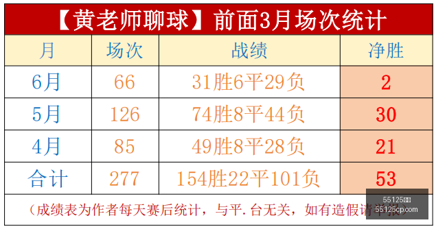 欧冠赛事精,彩回顾,费内巴切对,55125彩票,彩票投注,彩票开奖,彩票购买,实时开奖,彩票平台