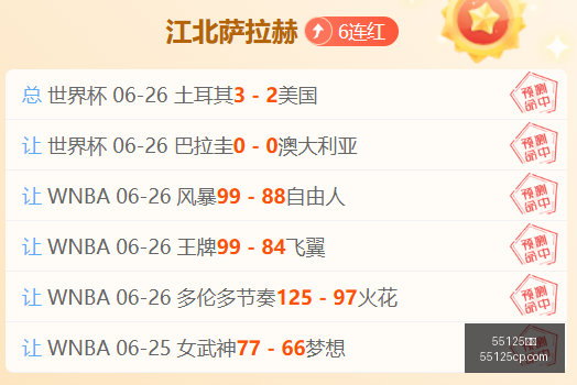 墨西甲深度,解析稳定状,态下的强势,55125彩票,彩票投注,彩票开奖,彩票购买,实时开奖,彩票平台
