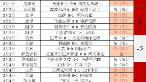 快船14赛季连胜突破五成胜率，两战篮网狂揽91分，刷新联盟最长连胜纪录
