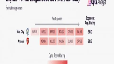 体育竞技级别深度解读及直播平台体验