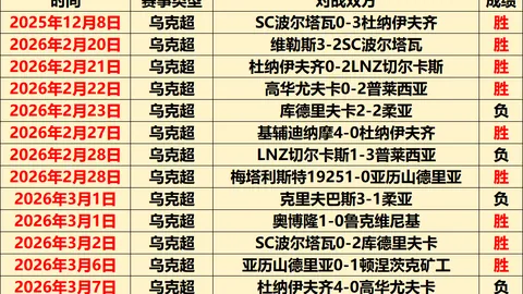 排列三第2026105期专家胆码形态分析及推荐