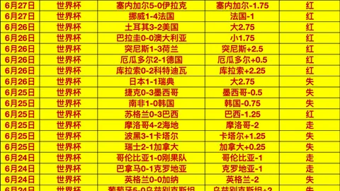 2026最新连赢7周状态巅峰，招牌赛事攻略