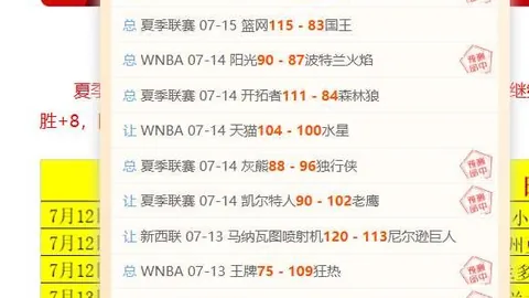 2026赛季晚场焦点解析彩票平台：美职联信心之选，独家比分揭晓