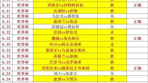 2026新赛季对决：神秘人挑战王牌，深度解析战况
