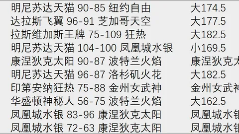 那不勒斯追求巴迪亚西，彩票购买，勒转会，切尔西开价3000万欧转会内幕