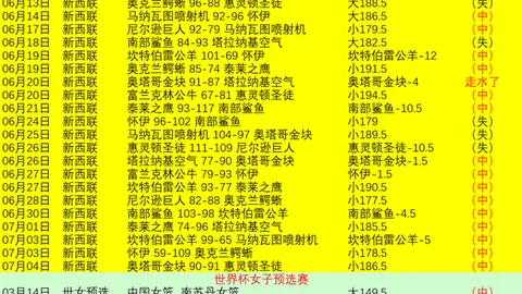 2026年赛事前瞻彩票开奖：主队状态火红，能否一枝独秀