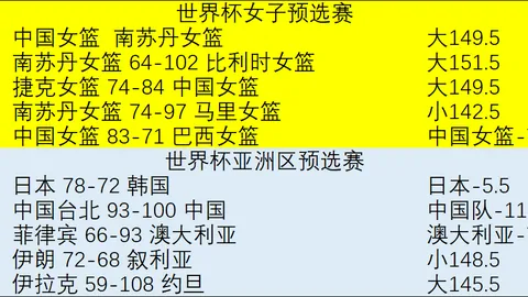 2026视角：16岁新星道曼独中两元，斯凯利精准助攻解析
