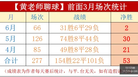 2026欧冠赛事精彩回顾：费内巴切对阵格拉茨风暴，14场命中解析