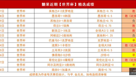 2026深度解析：初探昨胜背后的真实意图